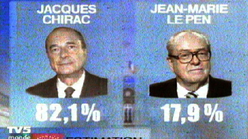 Ils se sont encore trompés ! Après le Brexit, voici les plus gros flops des instituts de sondages 