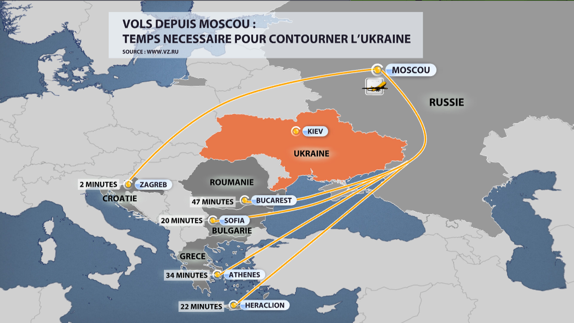 Interdiction du transit de vols russes par le territoire ukrainien : conséquences en images