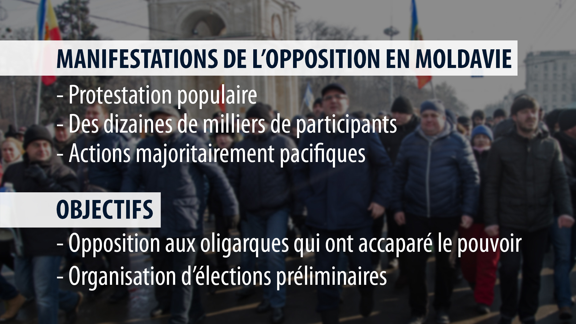 Tout comprendre sur les manifestations en Moldavie