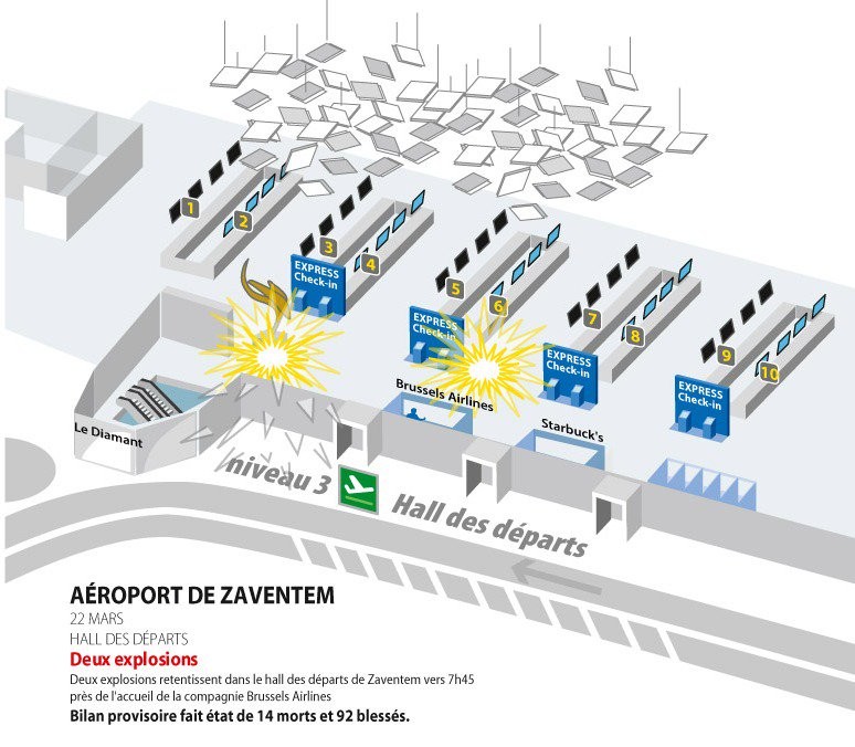 La Belgique à la recherche du troisième terroriste