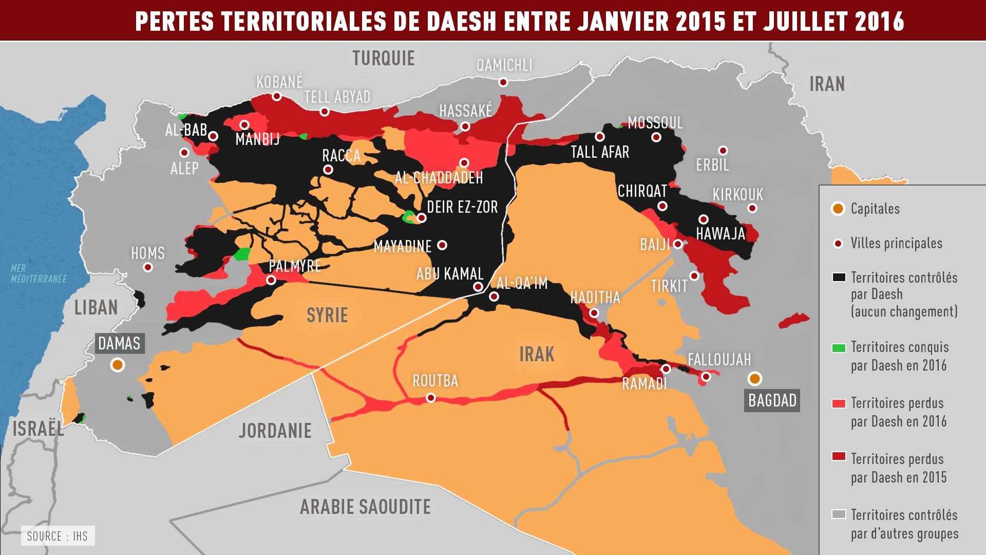 Daesh a perdu plus de 30% des territoires conquis en Irak et en Syrie (CARTE)