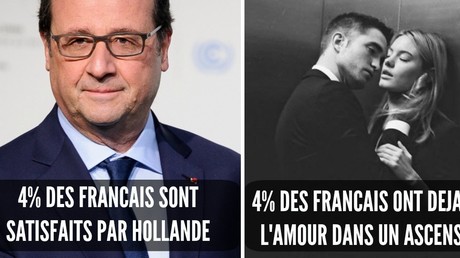 Avouer avoir fait l'amour dans l'ascenseur et soutenir Hollande, même combat pour la com de l'Elysée