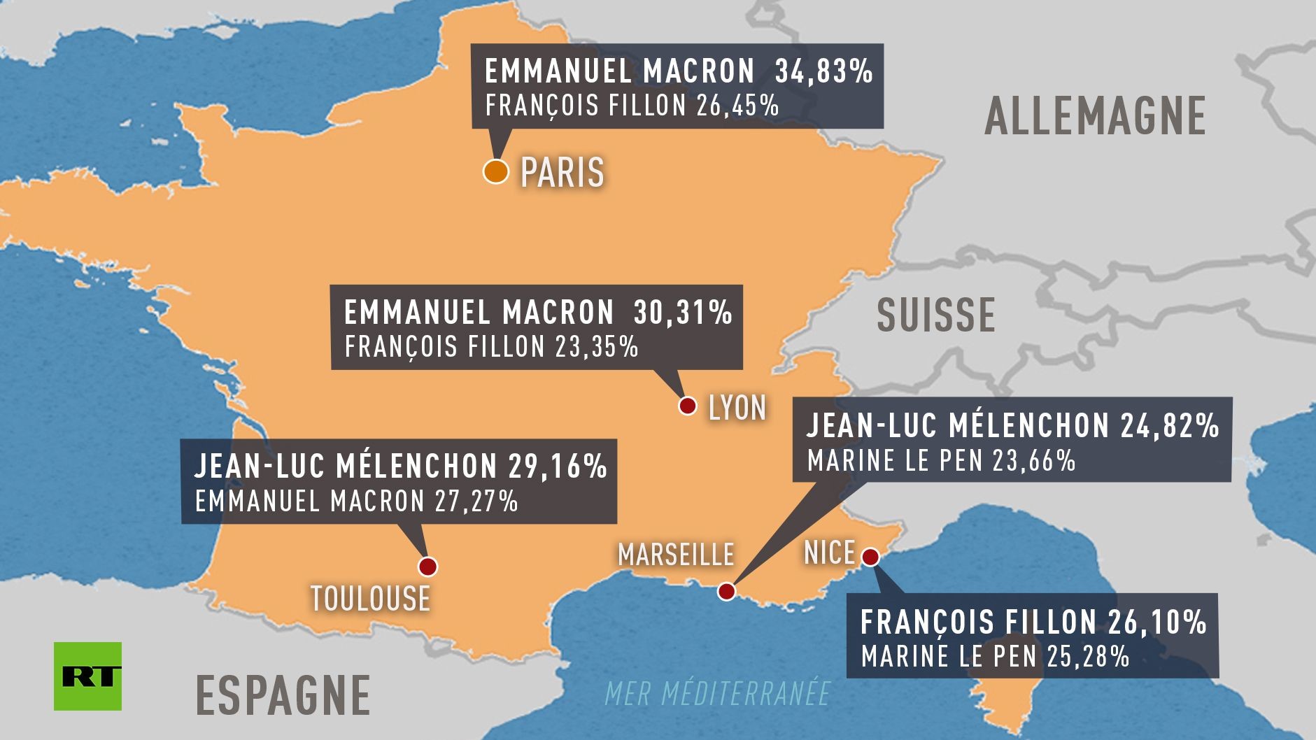 Qu’ont voté les habitants des cinq plus grandes villes de France ?