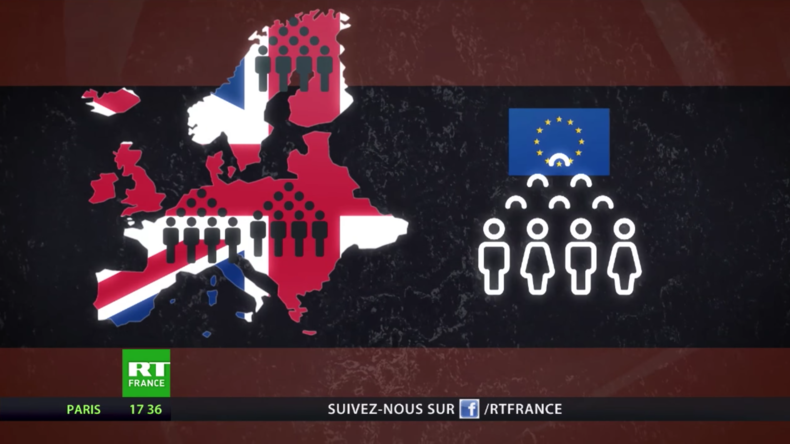 Le Lab Eco, épisode 1 : Brexit, pourquoi ça nous regarde