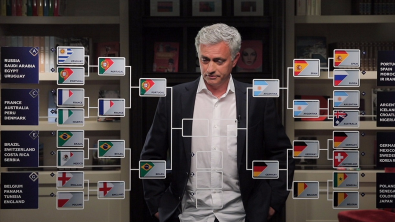 Coupe du monde 2018 : découvrez quelles équipes José Mourinho voit en demi-finales