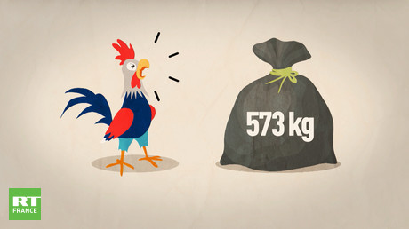 France rurale & gestion des déchets #LABECO (S02 EP15)