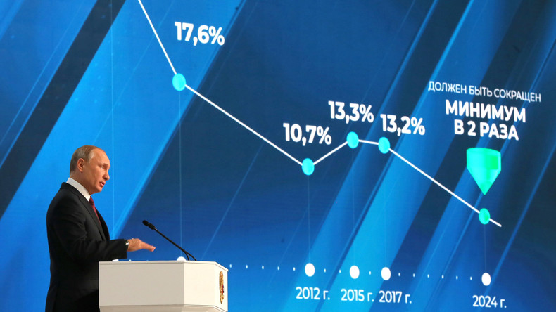 Vladimir Poutine prône la «liberté d'entreprise» après l'arrestation d'investisseurs 