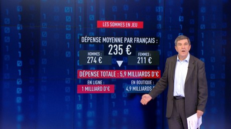 Black Friday : l’overdose