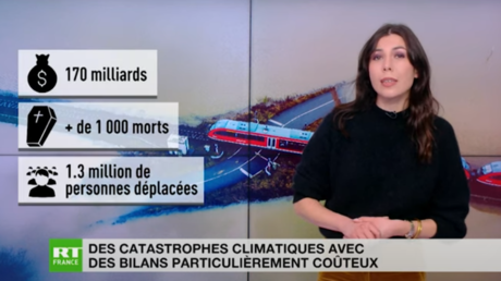 2021, une année marquée par des catastrophes climatiques aux bilans particulièrement coûteux