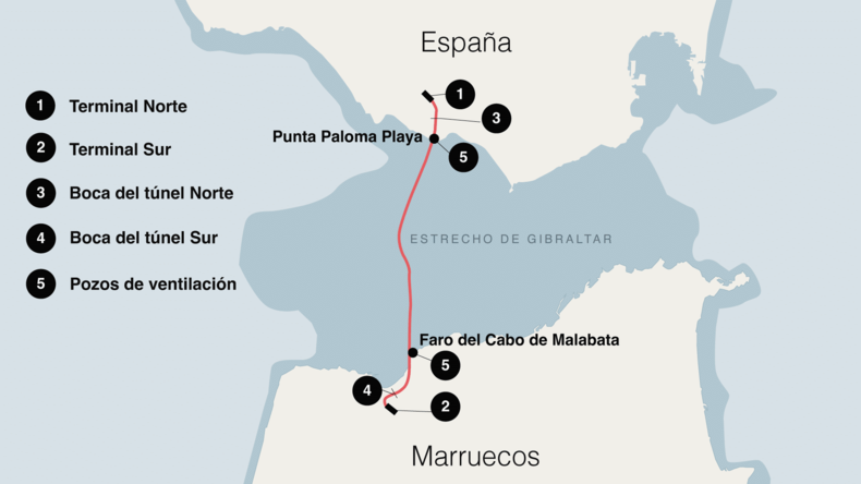 Maroc-Espagne : le projet de tunnel sous-marin refait surface