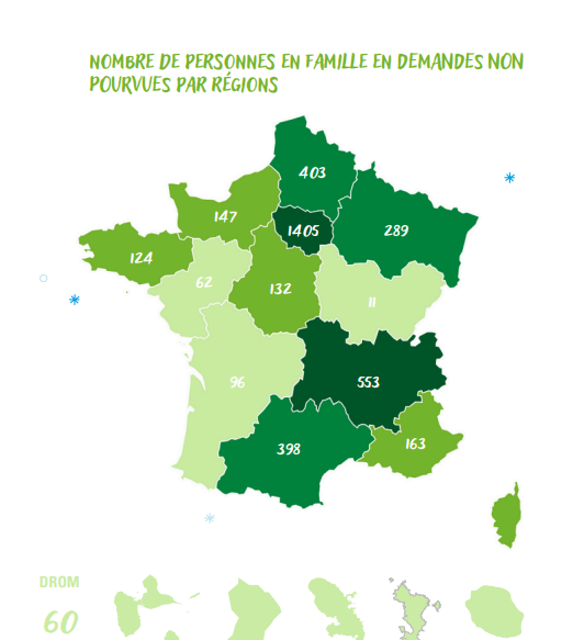 France : plus de 2 000 enfants dorment dans la rue, alertent l'Unicef et la FAS