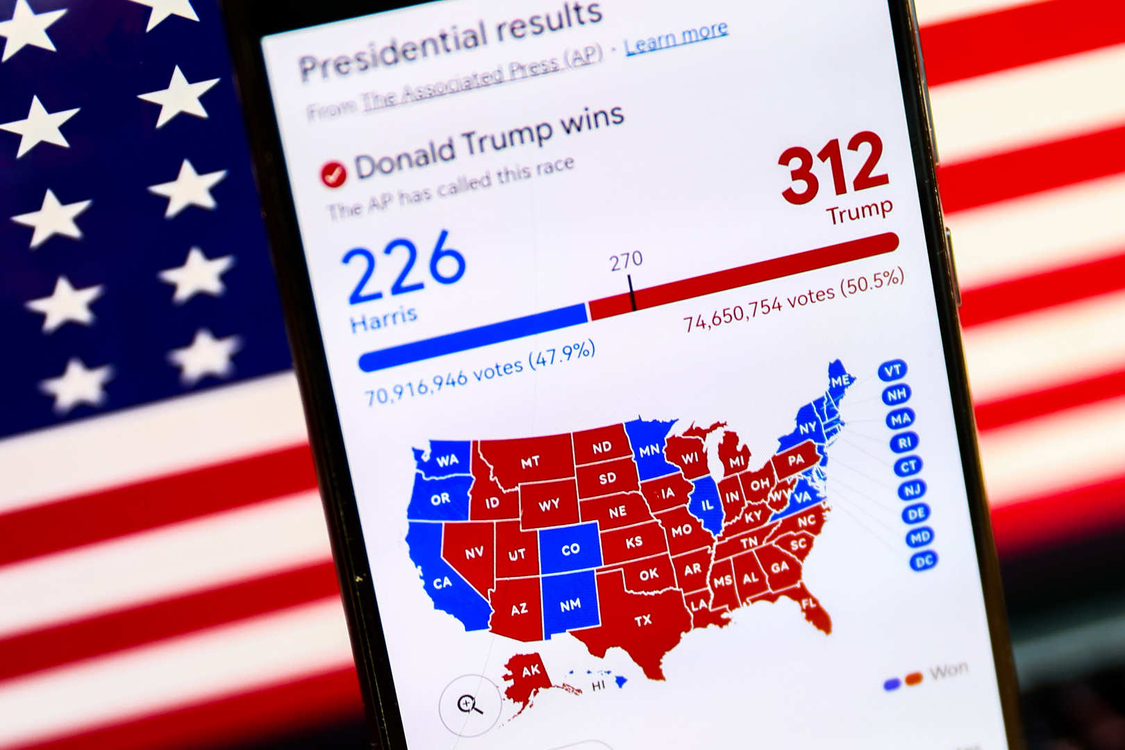 Élection présidentielle américaine : Trump bat le record de voix des républicains
