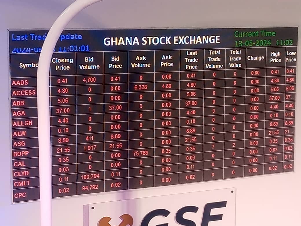 Marchés financiers africains : des performances records en 2024 pour le Ghana, la Côte d’Ivoire et le Nigeria