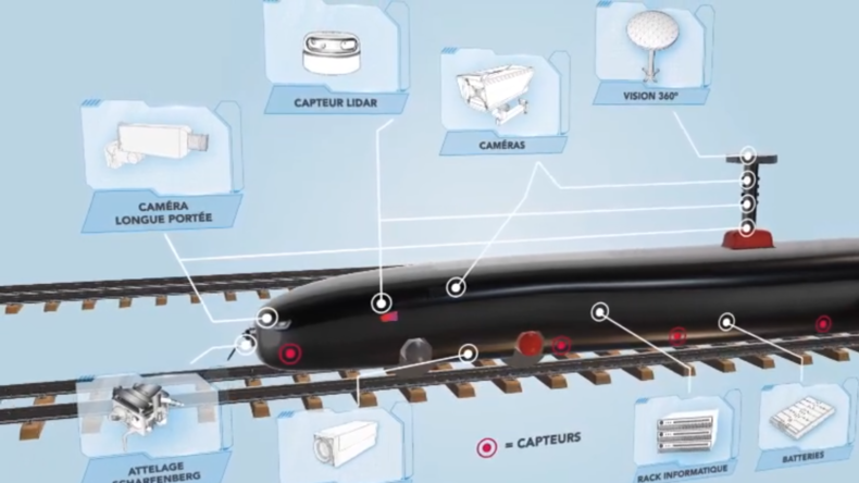 LA SNCF dévoile un train autonome pour surveiller les voies TGV à partir de 2028