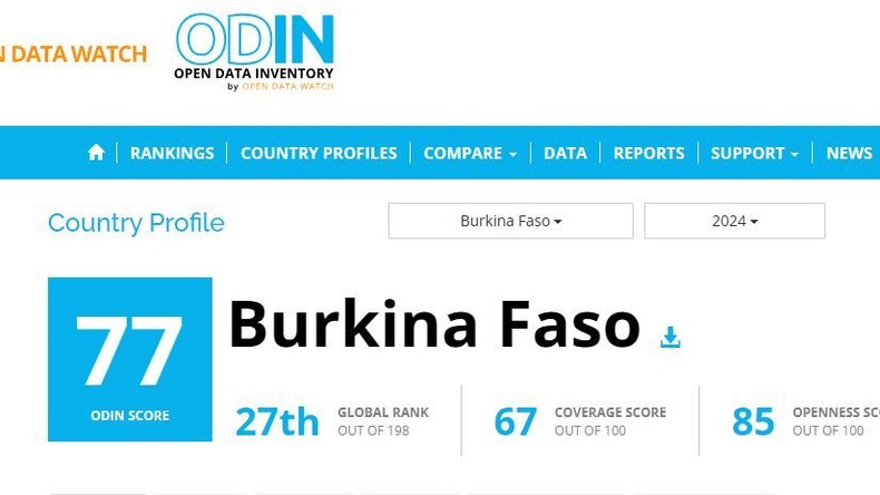 [Classement ONG] : le Burkina Faso leader en Afrique de l’Ouest pour l’ouverture des données