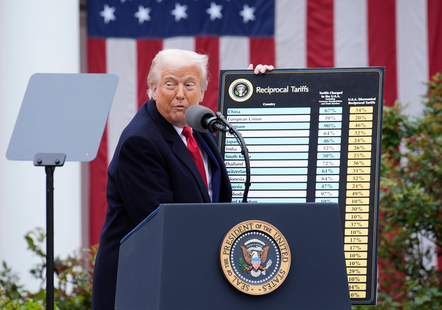 La justice américaine abolit les droits de douanes de Trump