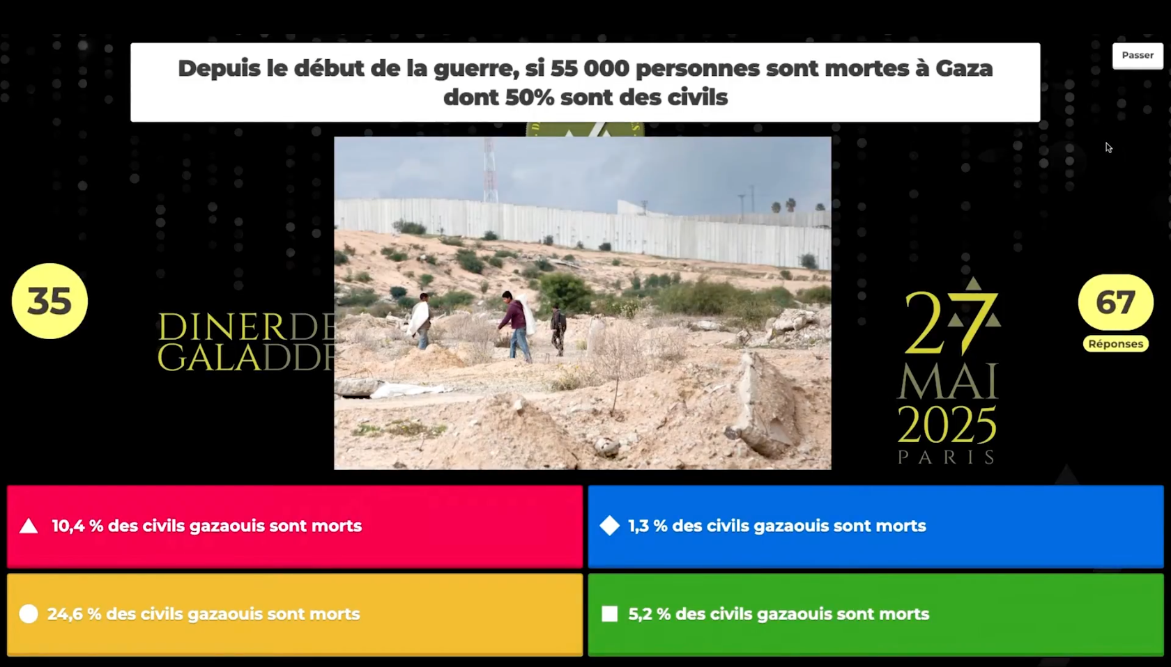 Gaza : Aymeric Caron dénonce un quiz « abject » lors d’un gala pro-armée israélienne