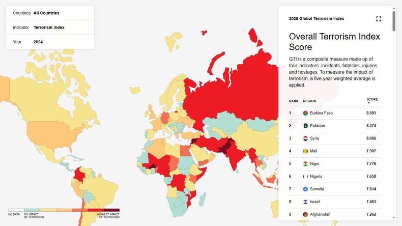 Terrorisme : le Sahel concentre plus de la moitié des victimes en 2024