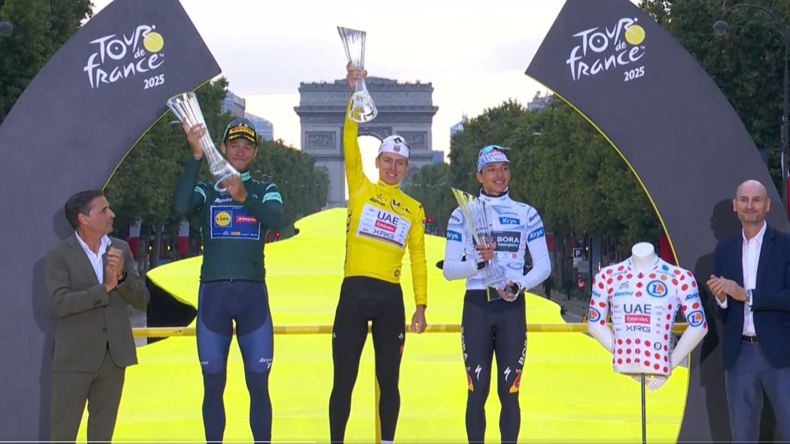 Tour de France 2025 : Pogacar triomphe, la France déçoit malgré une dernière étape animée