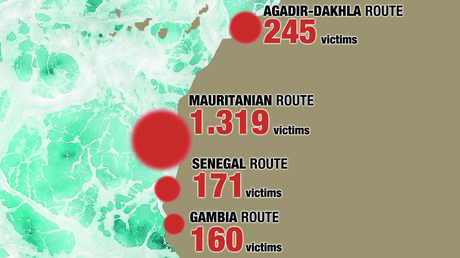 Infographie publiée par l’ONG Caminando Fronteras montrant les régions les plus mortelles pour les migrants africains en 2025. [Photo d’illustration]