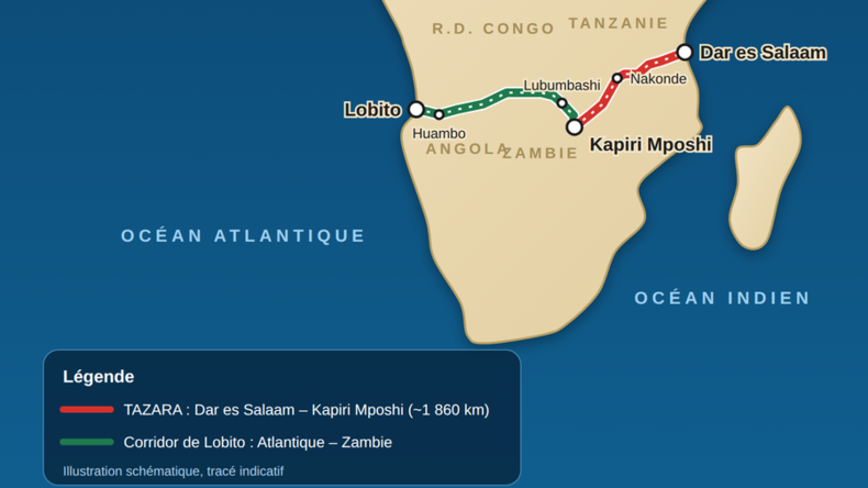 Tanzanie-Angola : un projet ferroviaire pour relier les océans Atlantique et Indien