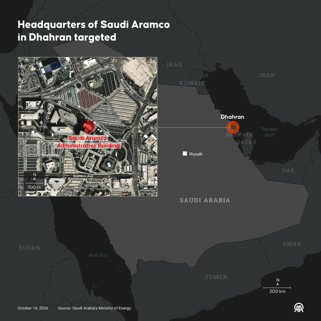 Attaque contre un site d’Aramco à Dhahran, en Arabie saoudite