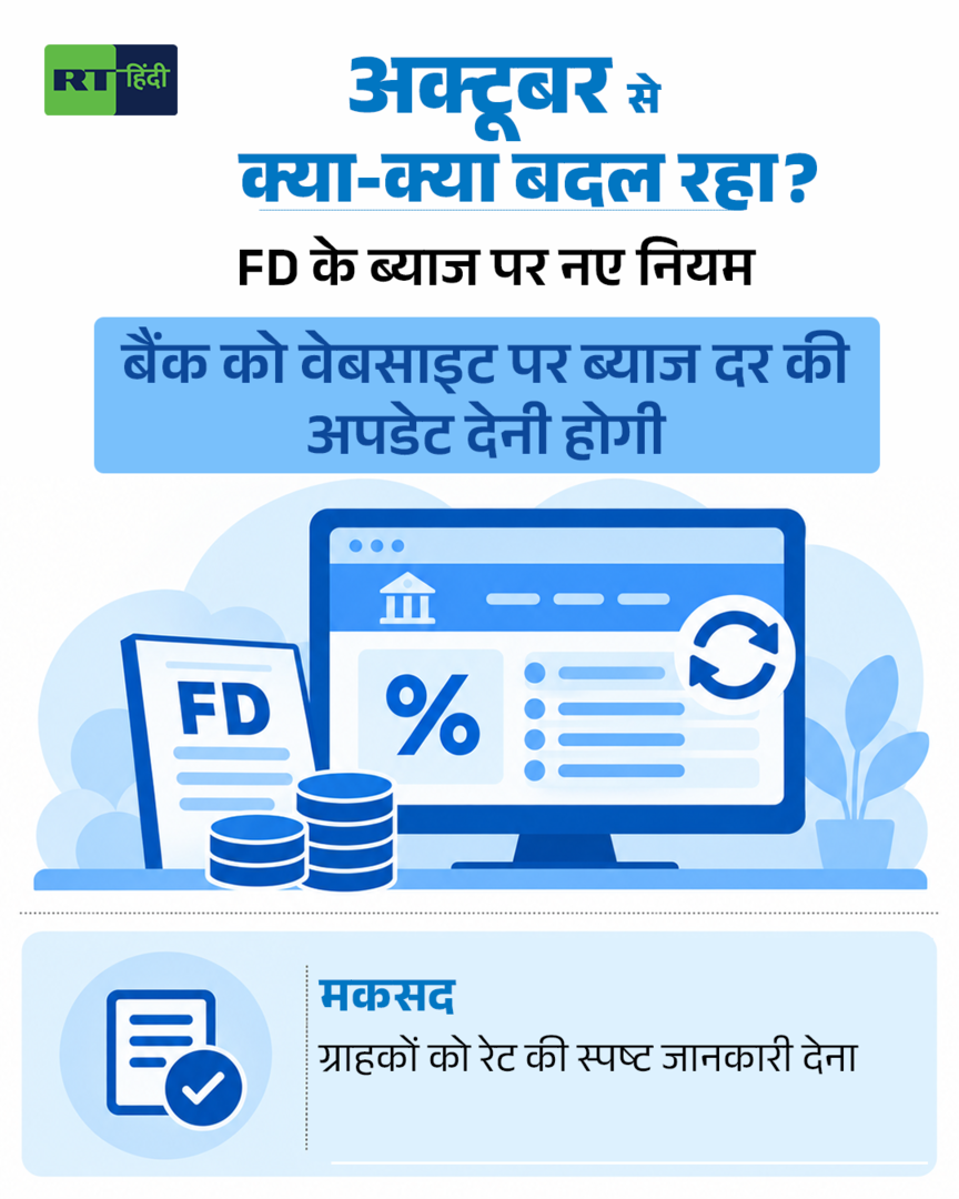 1 अक्टूबर से क्या-क्या बदल गया, एक क्लिक में पूरी बात जानिए