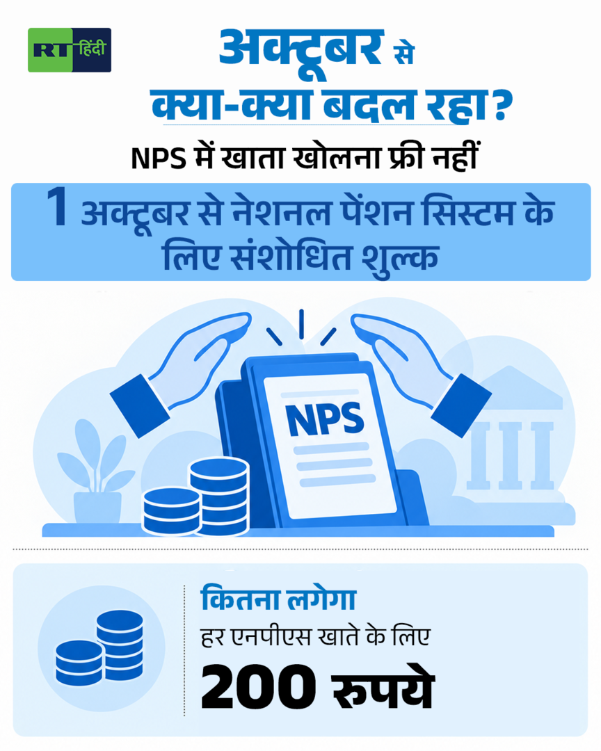 1 अक्टूबर से क्या-क्या बदल गया, एक क्लिक में पूरी बात जानिए