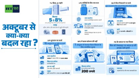 1 अक्टूबर से क्या-क्या बदल गया, एक क्लिक में पूरी बात जानिए