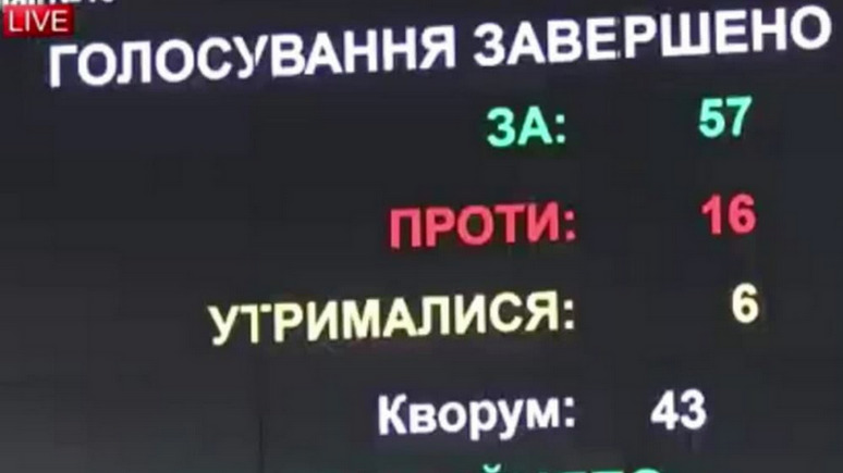 СТРАНА: горсовет Харькова снова вернул проспекту имя маршала Жукова