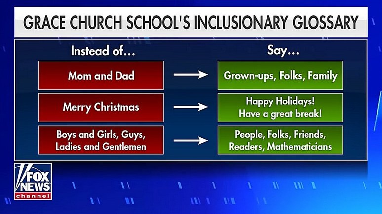 Fox News: без «мамы» и «папы» — школа в Нью-Йорке предлагает ученикам новый лексикон