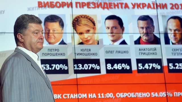 SZ: Диалог с Порошенко - «тактическое отступление» Путина