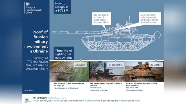 HuffPost: Британское посольство помогло найти «российские танки» на Украине 