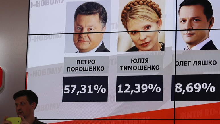 Вести: Почуяв опалу Порошенко, украинские политики потянулись в США на «кастинг» 