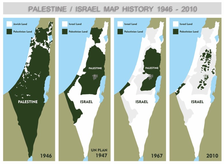 Территория Палестины и Израиля с 1946 по 2010