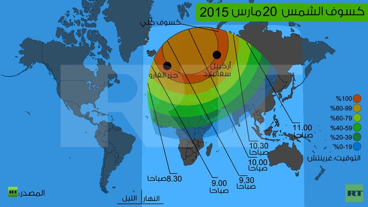 العالم يشهد أول كسوف للشمس لعام 2015