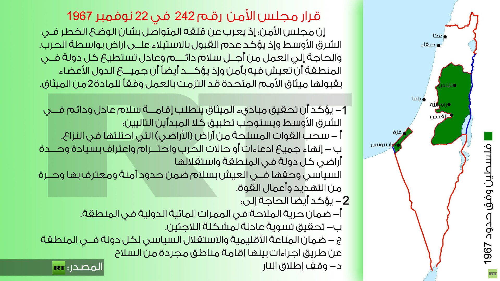 قرار مجس الأمن رقم 242 في 22 نوفمبر 1967