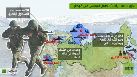 إنفوجرافيك: تدريبات قتالية للأسطول الروسي في 3 بحار