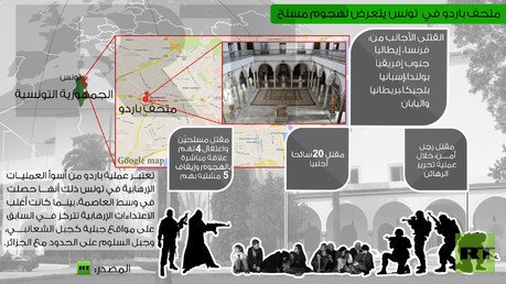  إنفوجرافيك: متحف باردو في تونس يتعرض لهجوم مسلح