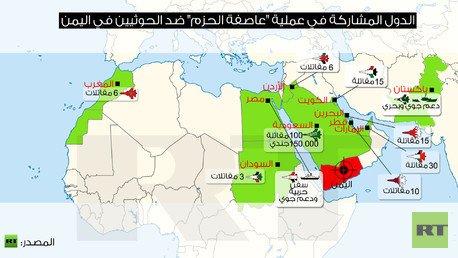 انفوجرافيك:  الدول المشاركة في عملية "عاصفة الحزم" ضد الحوثيين في اليمن