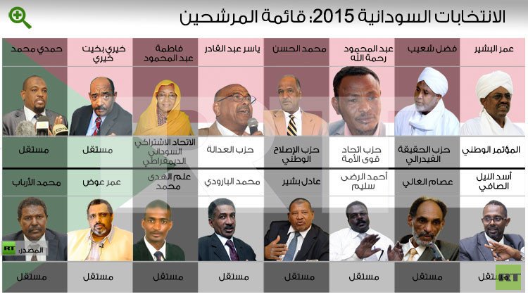 في ثاني أيام الانتخابات السودانية.. تراجع الإقبال على مراكز الاقتراع