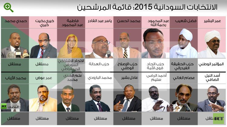 الانتخابات السودانية.. إقبال ضعيف على مراكز الاقتراع