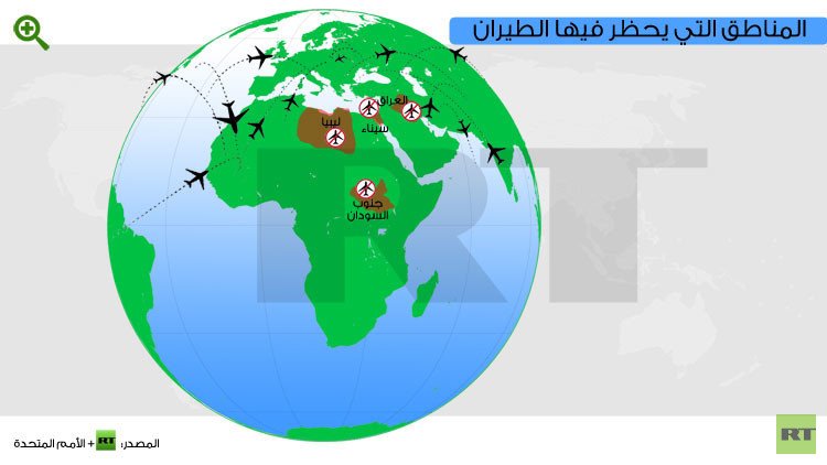 موقع أممي يحذر من التحليق فوق ليبيا والعراق وسيناء وجنوب السودان