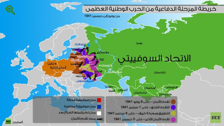 المرحلة الأولى للحرب الوطنية العظمى (1941-1945)