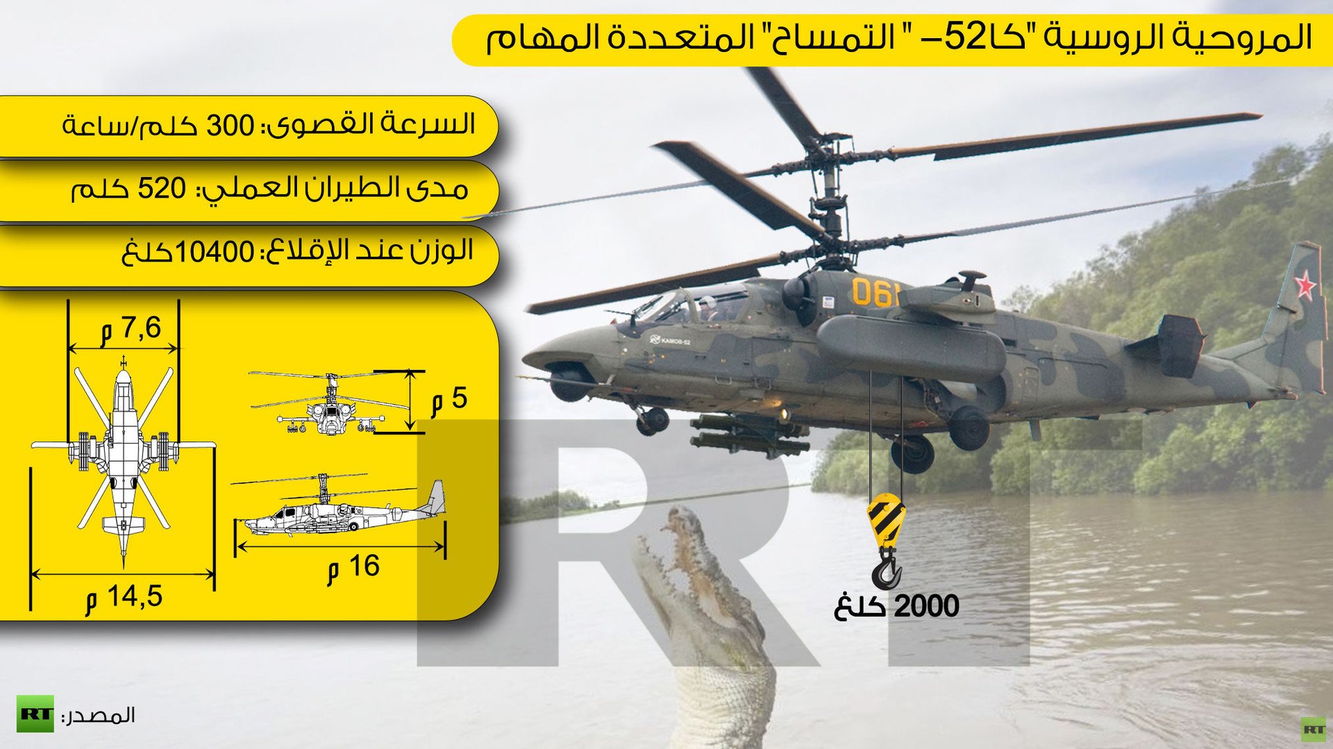 إنفوجرافيك: المروحية الروسية "كا-52 " التمساح" المتعددة المهام