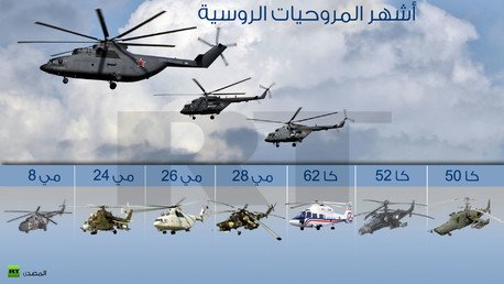 إنفوجرافيك: أشهر المروحيات الروسية 