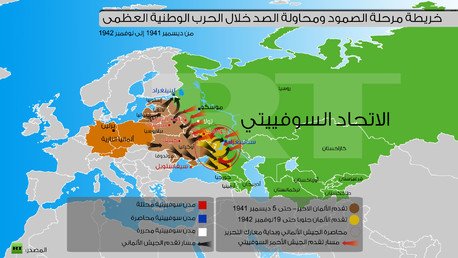 إنفوجرافيك: خريطة مرحلة الصمود ومحاولة الصد خلال الحرب الوطنية العظمى