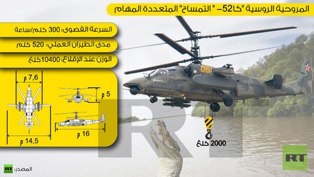 إنفوجرافيك: المروحية الروسية "كا-52 " التمساح" المتعددة المهام