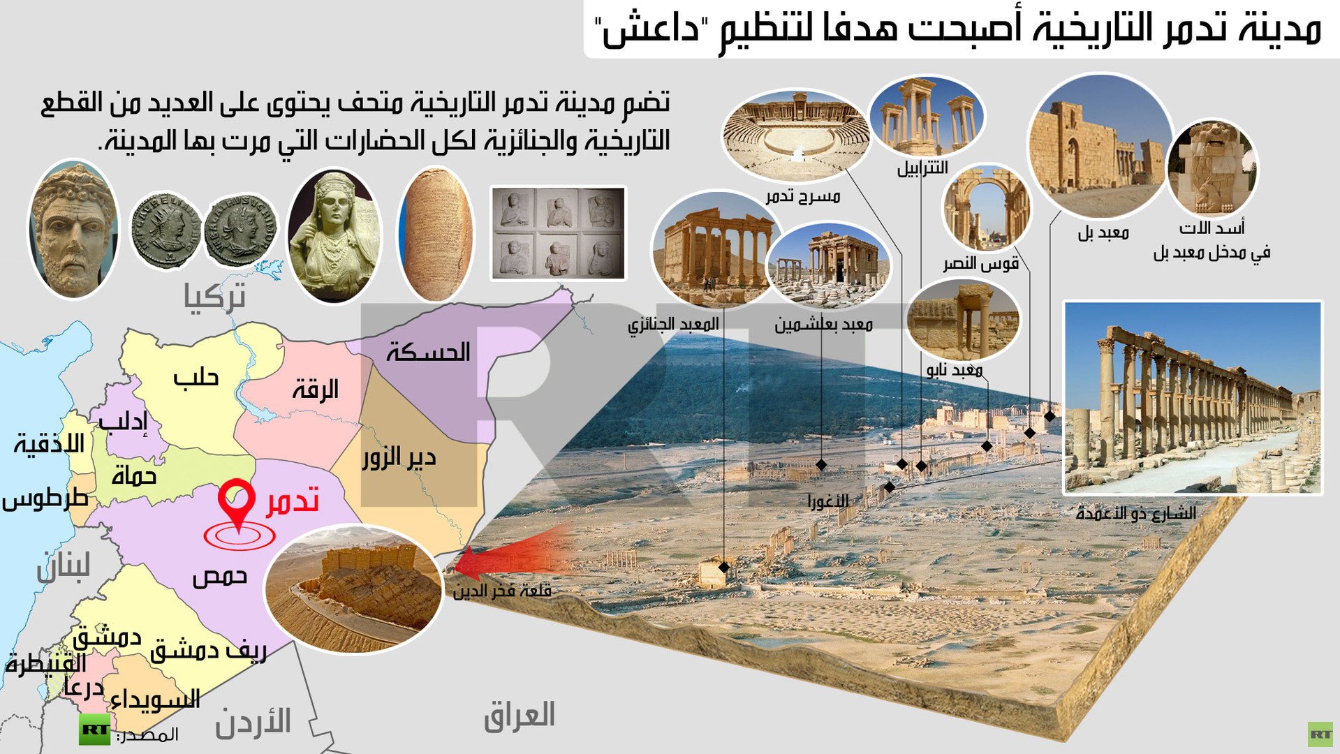  إنفوجرافيك: مدينة تدمر التاريخية أصبحت هدفا لتنظيم "داعش"