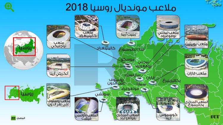 ملاعب مونديال روسيا 2018 ستكون جاهزة في الوقت المحدد .. (فيديو)